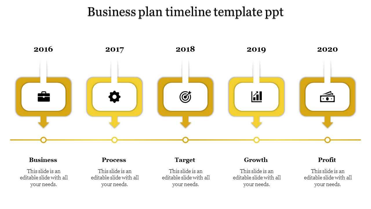 Find our Best and Editable Timeline Template PPT Slides